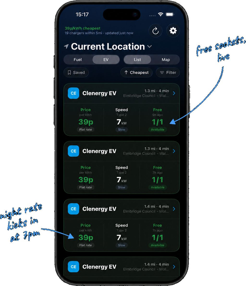 Nozzle EV charging list, dark mode, annotated: free sockets live, night rate