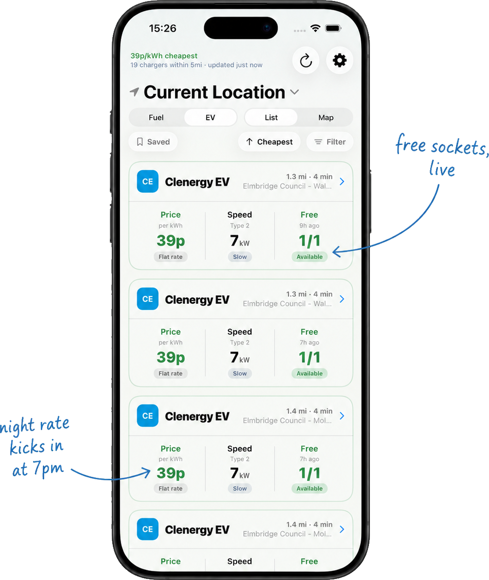 Nozzle EV charging list, light mode, annotated: free sockets live, night rate